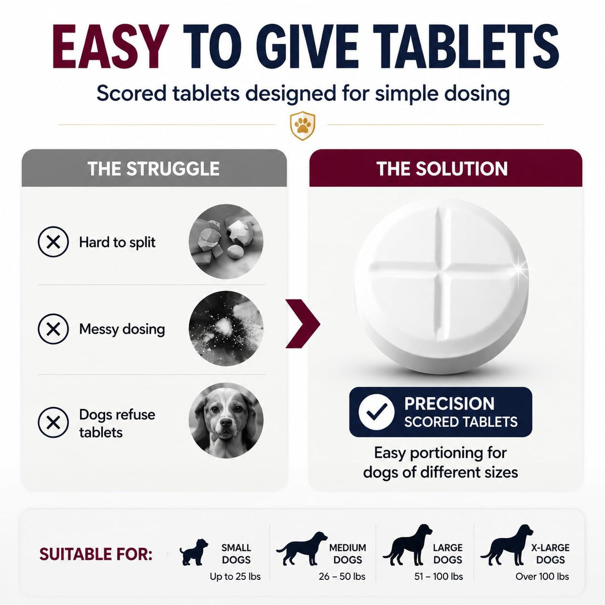 Dewormer for Dogs, 50 Tablets S10225
