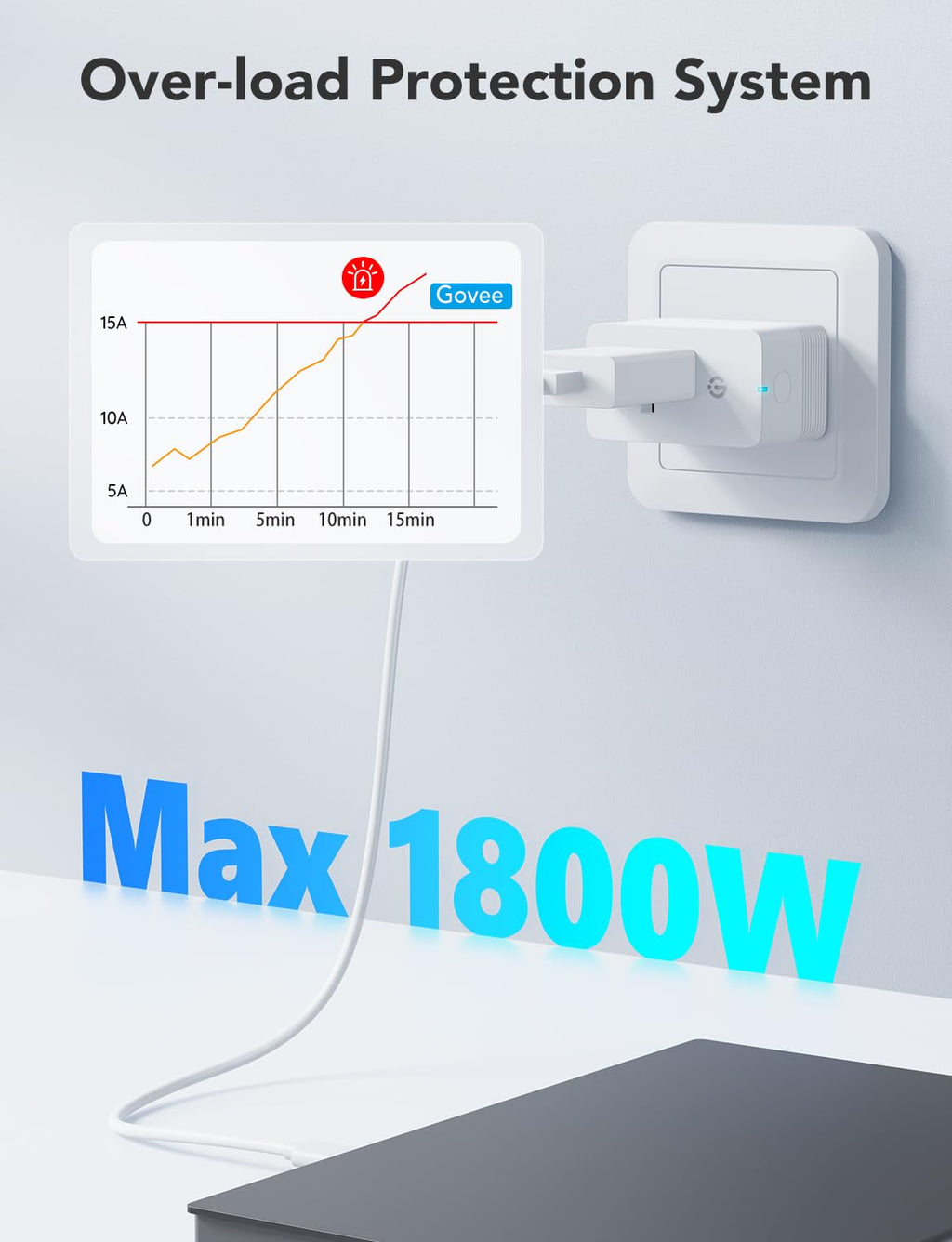 Smart Plug with Energy Monitoring, 1 Pack K9207