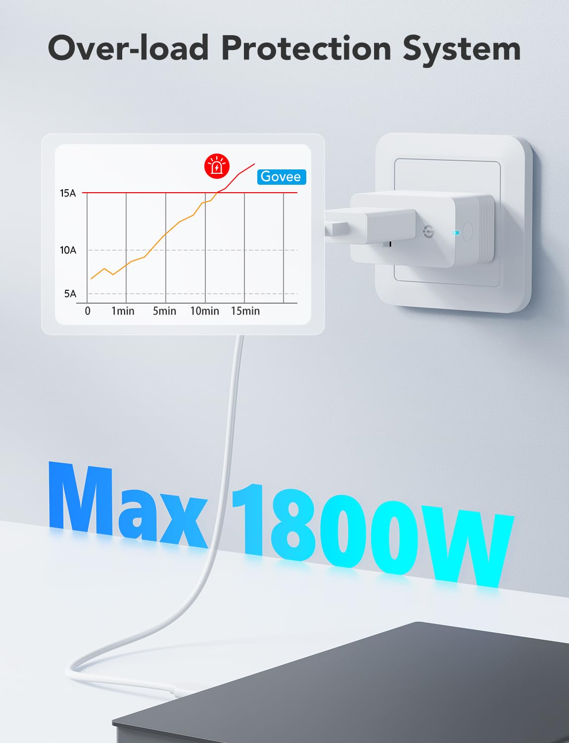 Smart Plug with Energy Monitoring, 1 Pack K9207