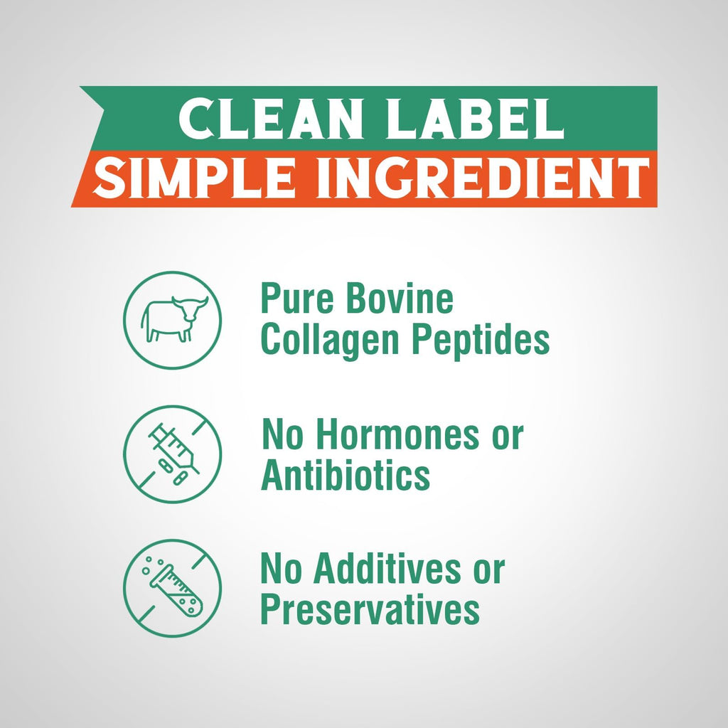 Bovine Collagen Peptides Powder, Hydrolyzed Type I & III, Unflavored, 16oz K21779