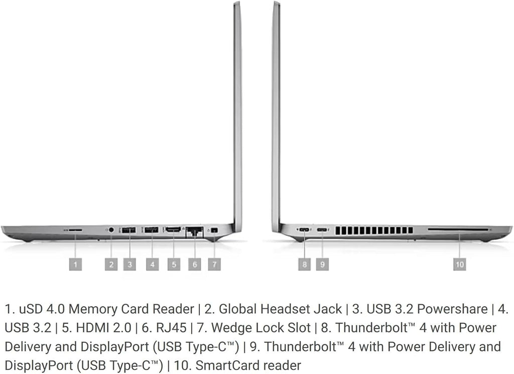 14" Laptop Core i5 16GB RAM 512GB SSD Y4438
