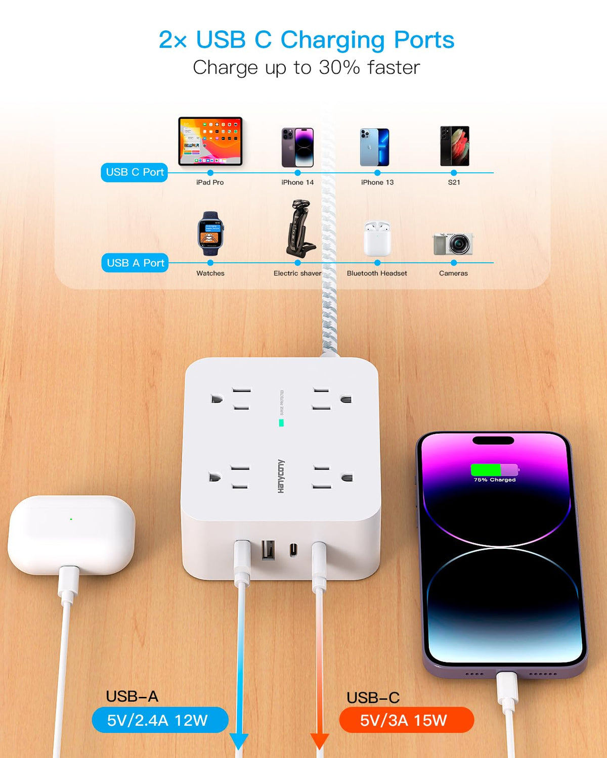 Surge Protector Power Strip 5 Ft Braided Extension Cord Y2889