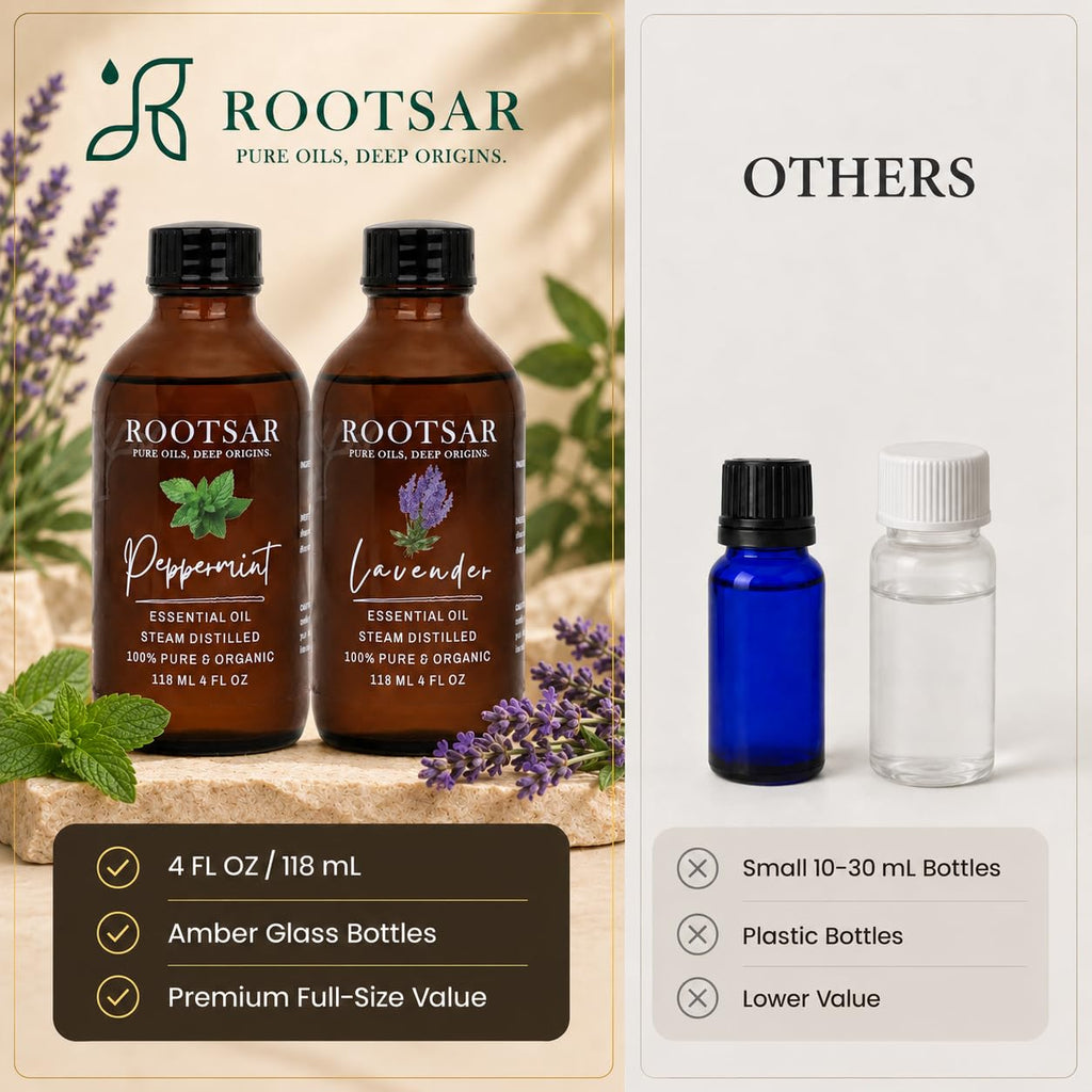 Lavender and Peppermint Essential Oils 4 Fl Oz O539078