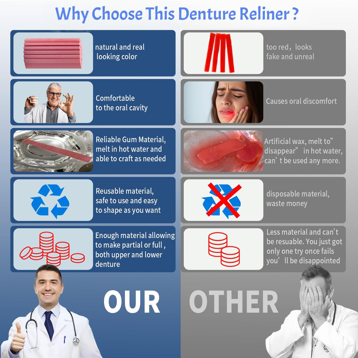 Denture Reline Kit for Upper and Lower Dentures H152