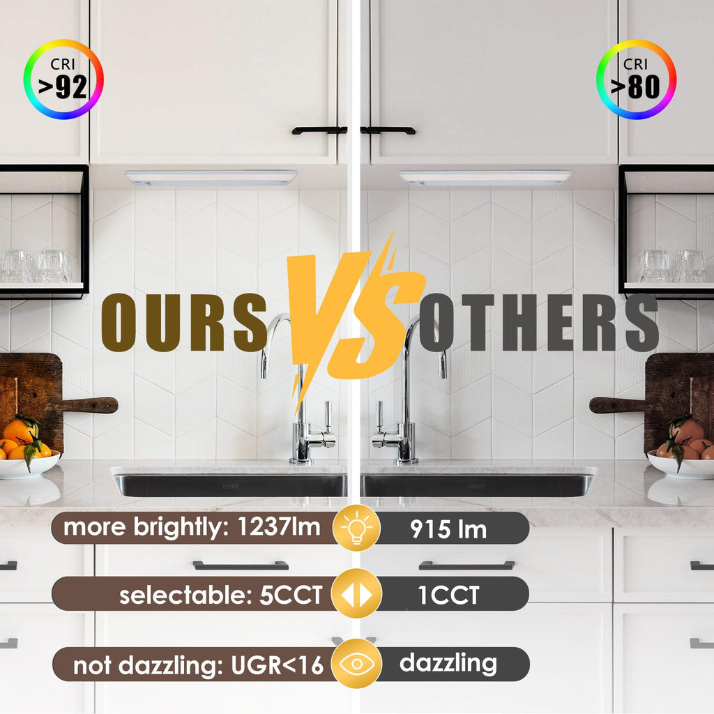 2 Packs Under Cabinet Lighting, 24in 18W Dimmable LED Light, 5 Color Temperature R662