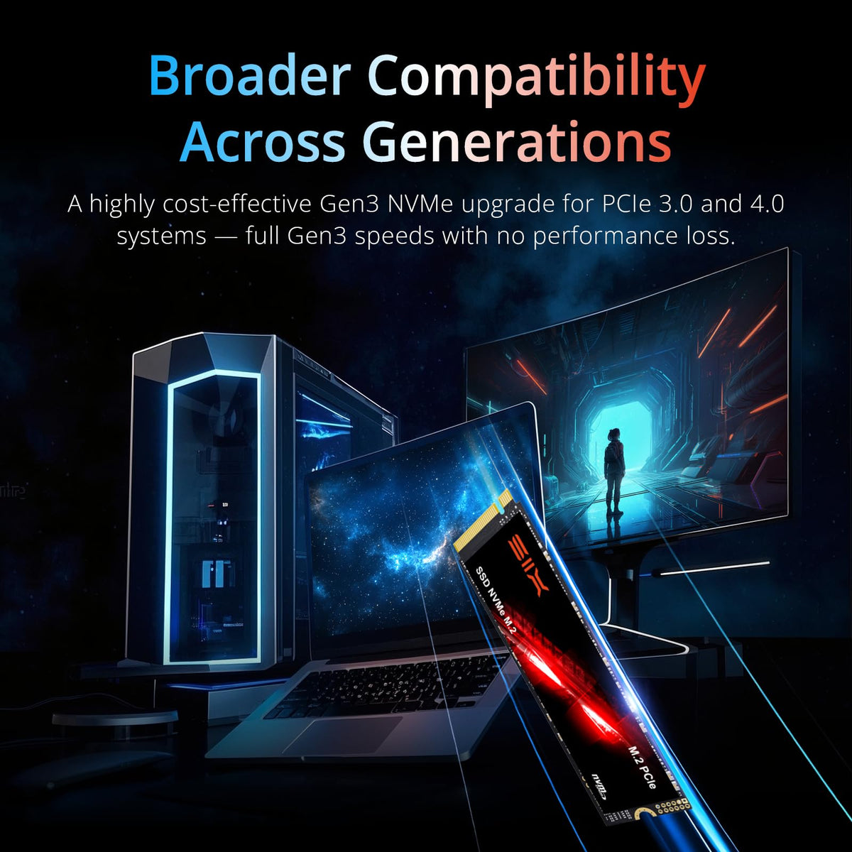 512GB M.2 2280 PCIe Gen3x4 NVMe SSD H961