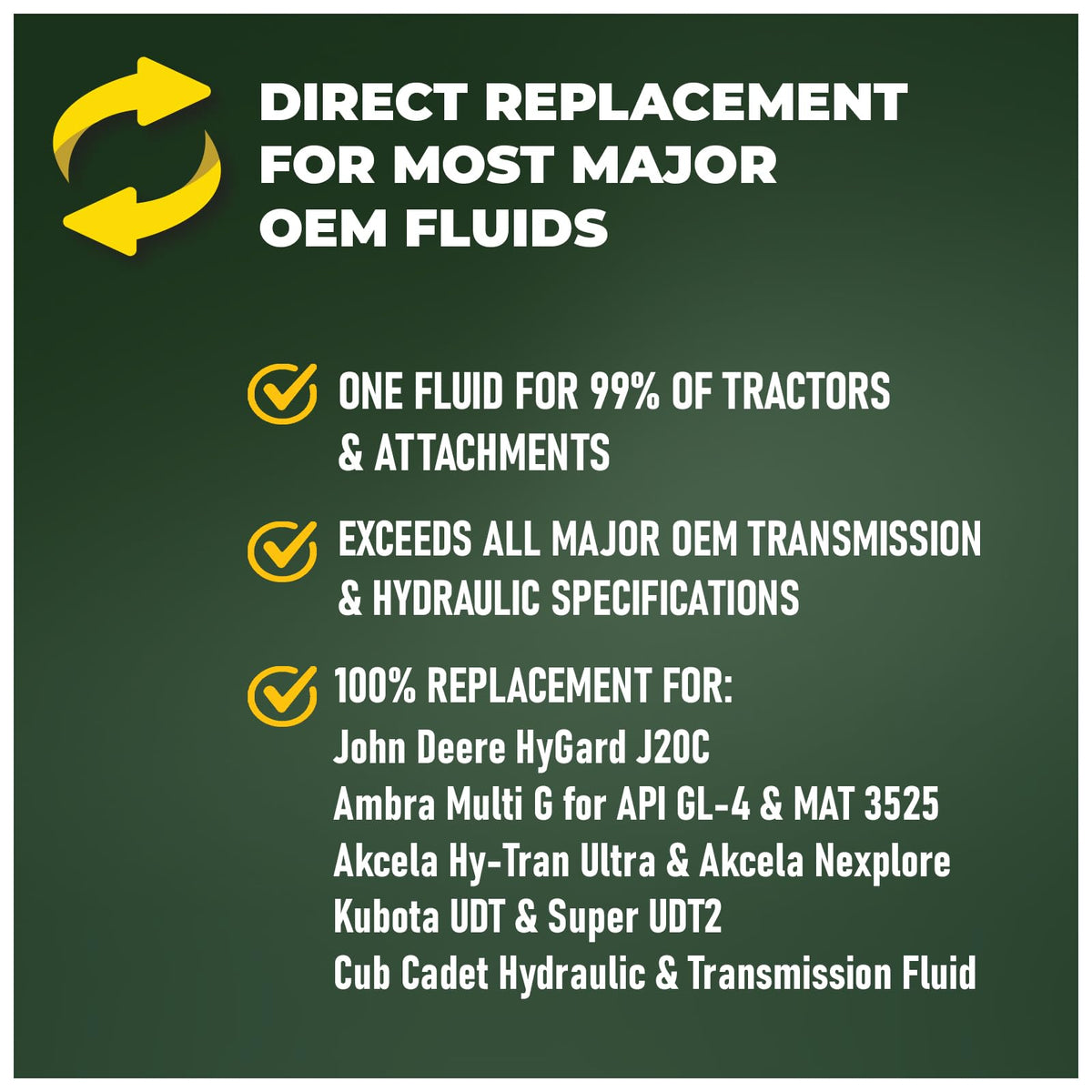Full Synthetic Tractor Trans-Hydraulic Fluid 1 Gallon P25017