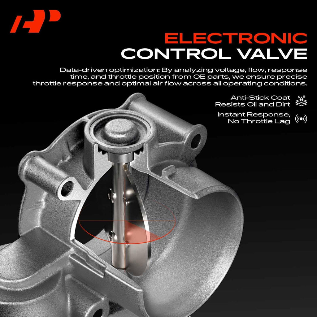 Electronic Throttle Body J64721