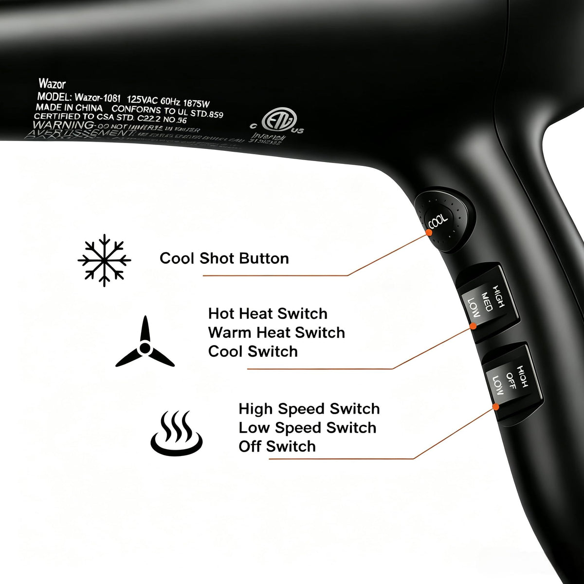 1875W Ionic Hair Dryer with Diffuser and Concentrator C892