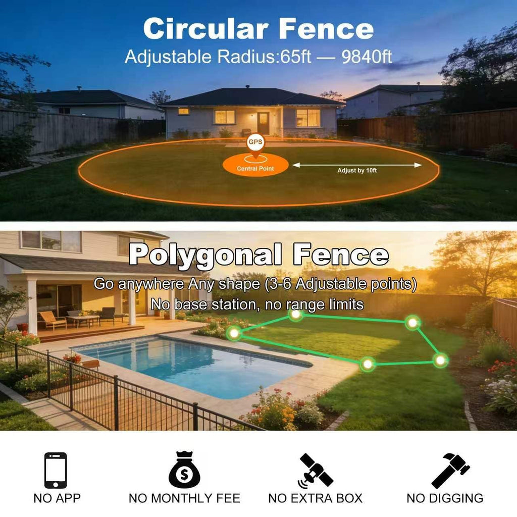 Wireless GPS Dog Fence Collar, 65–9,840 ft Radius, IPX7 Waterproof M789