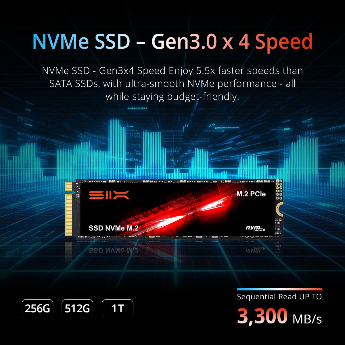 512GB M.2 2280 PCIe Gen3x4 NVMe SSD H961