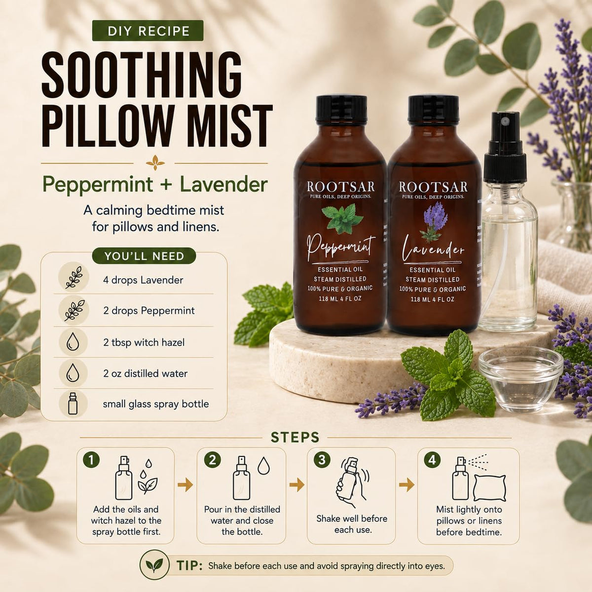 Lavender and Peppermint Essential Oils 4 Fl Oz O539078