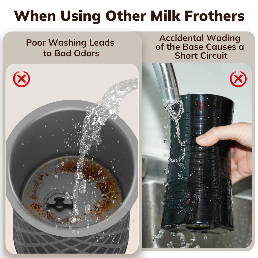 Electric Milk Frother and Steamer 16.9oz White Glass F582