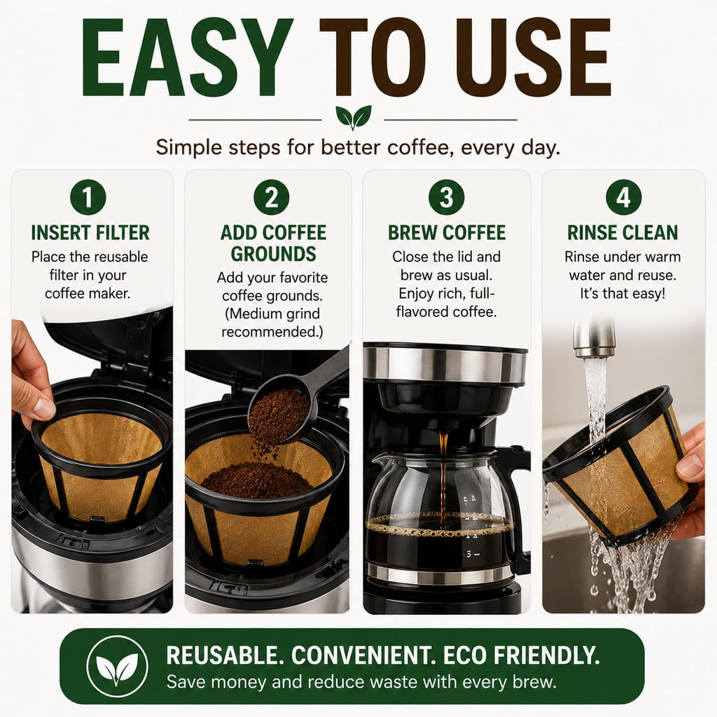 12 Cup Reusable Coffee Filter V808309