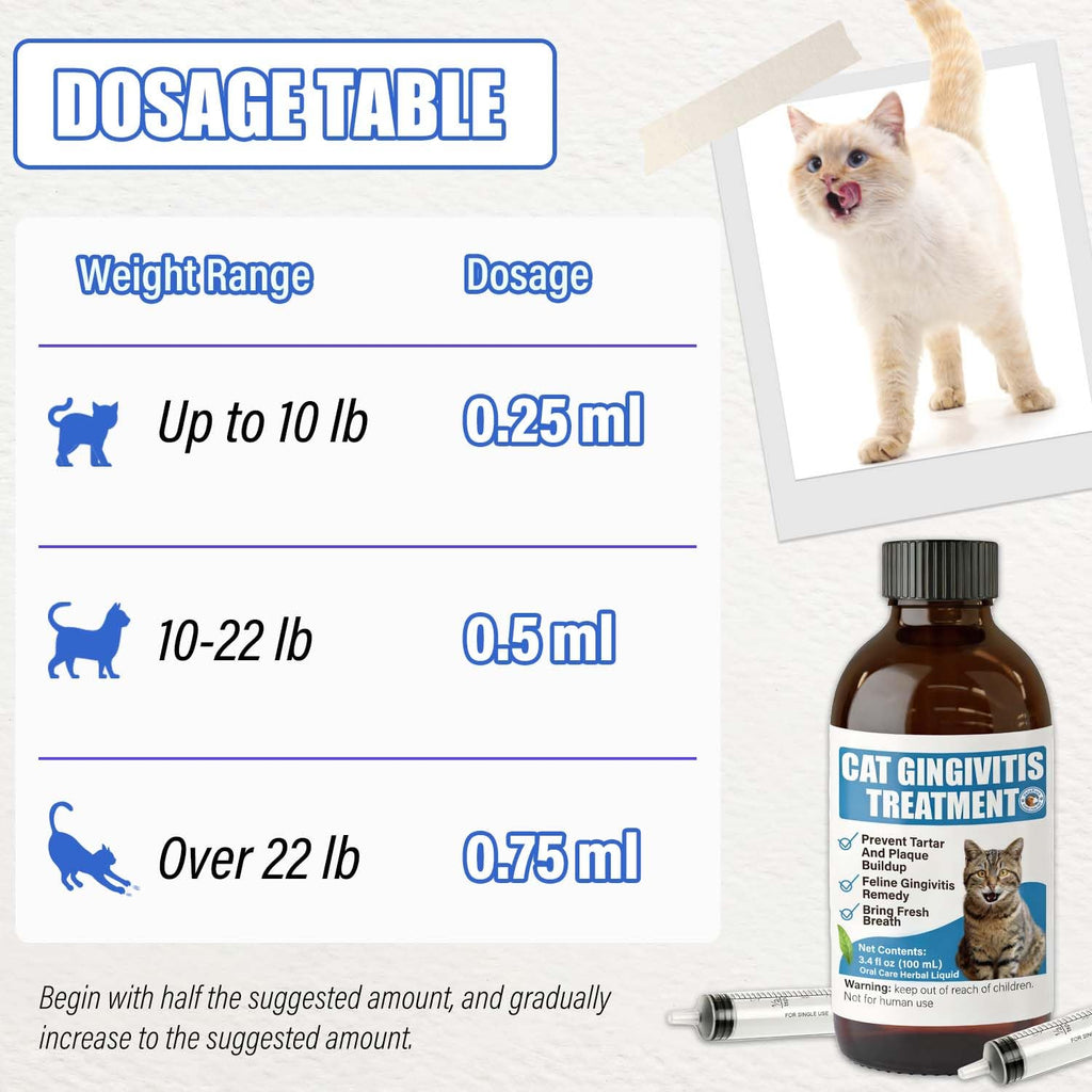 Cat Gingivitis Treatment Liquid 100ml Dental Care N944