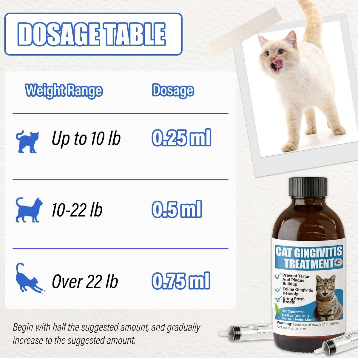 Cat Gingivitis Treatment Liquid 100ml Dental Care N944