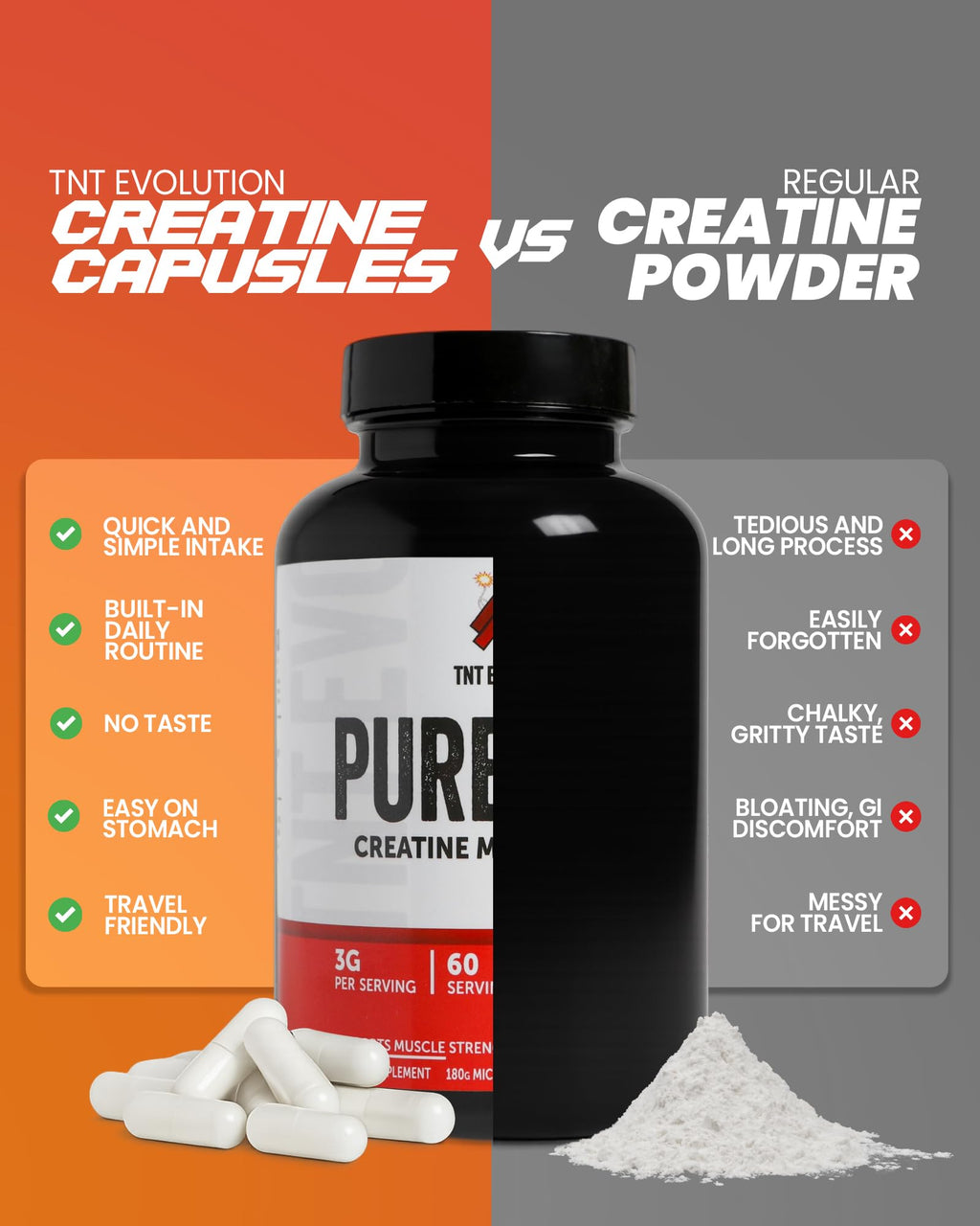 Creatine Monohydrate Capsules 750mg 240 Count Gluten Free U5341