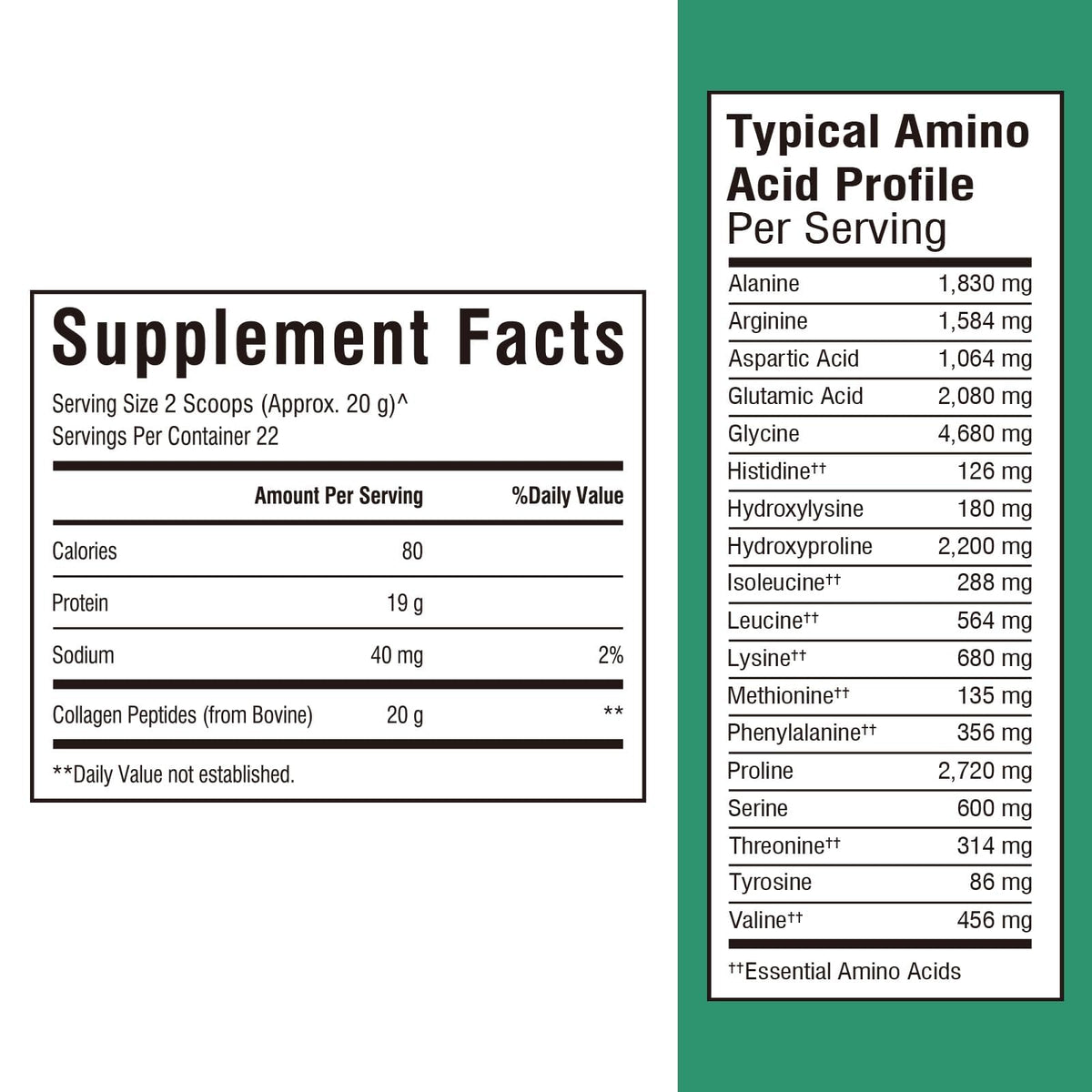 Bovine Collagen Peptides Powder, Hydrolyzed Type I & III, Unflavored, 16oz K21779
