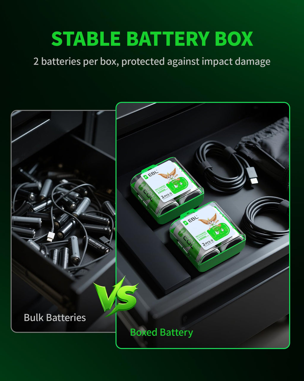 D Cell Rechargeable Batteries 4-Pack A885837