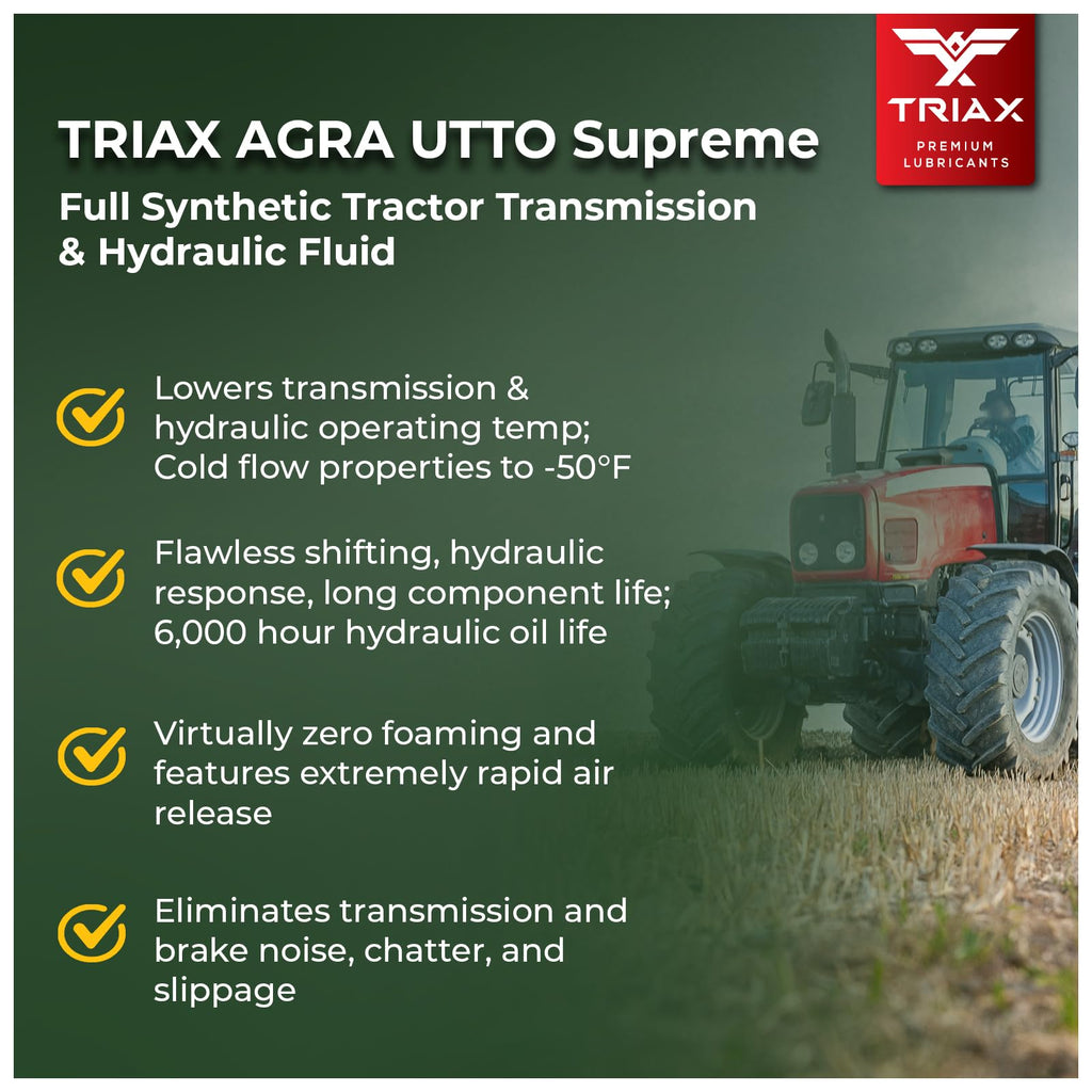 Full Synthetic Tractor Trans-Hydraulic Fluid 1 Gallon P25017