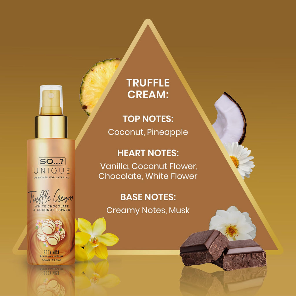 Unique Body Mist Set, 6 pcs R5156
