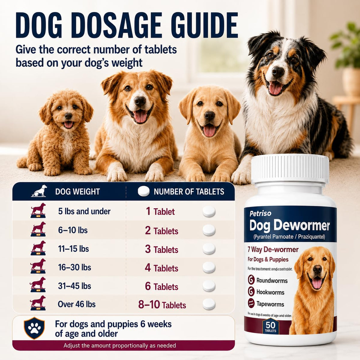 Dewormer for Dogs, 50 Tablets S10225