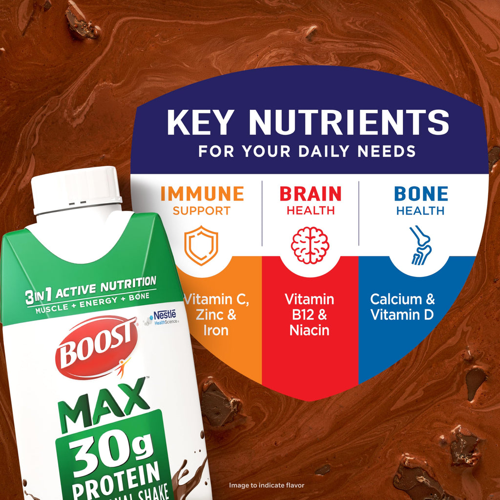 Chocolate Protein Shakes 11 Fl Oz Pack of 18 Q239