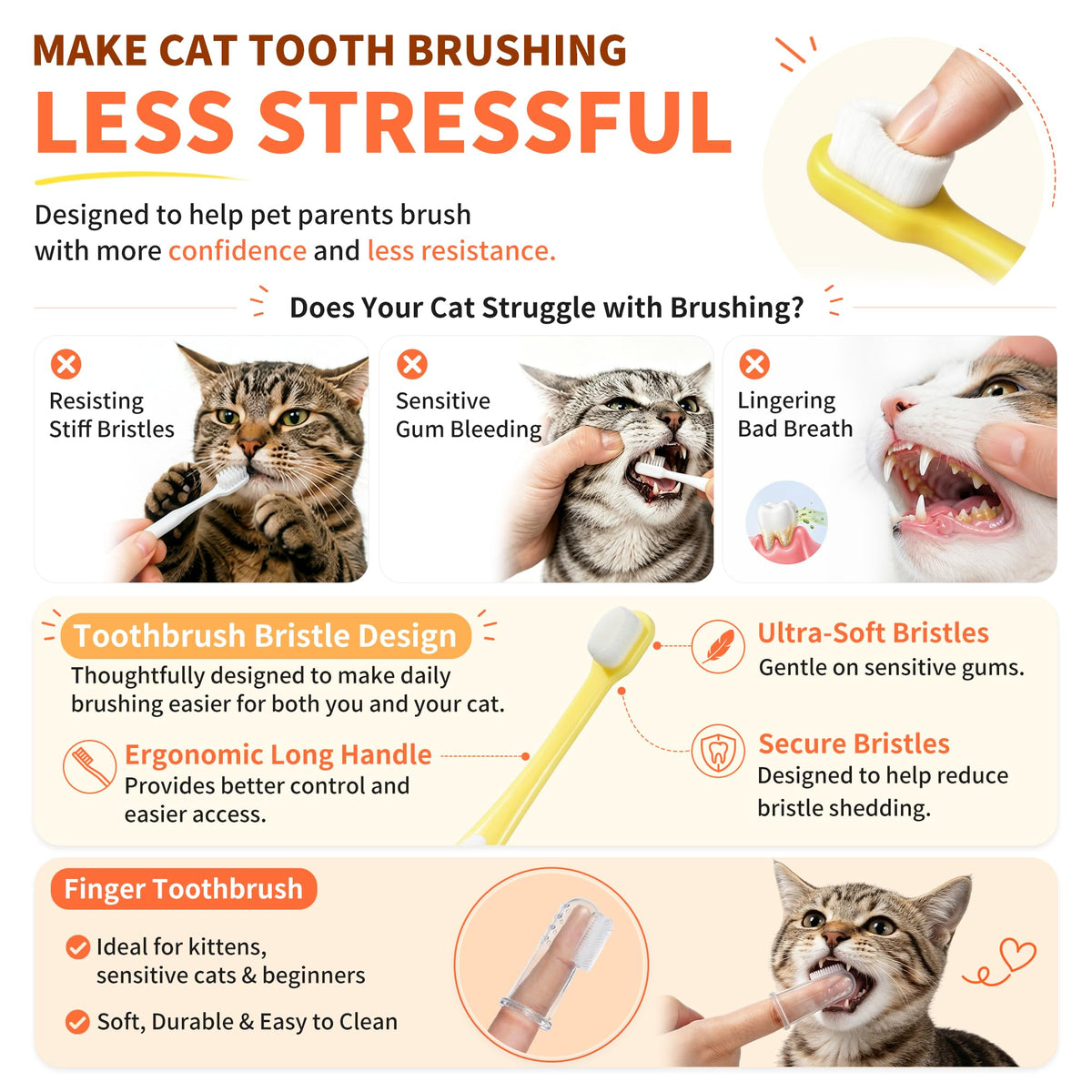 55g Roasted Chicken Enzymatic Cat Tooth Brushing Kit with Soft Bristles Toothbrush & Finger Brush D464