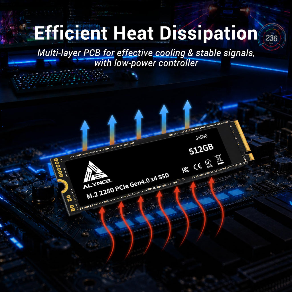 512GB PCIe Gen4 x4 NVMe M.2 2280 SSD R81932