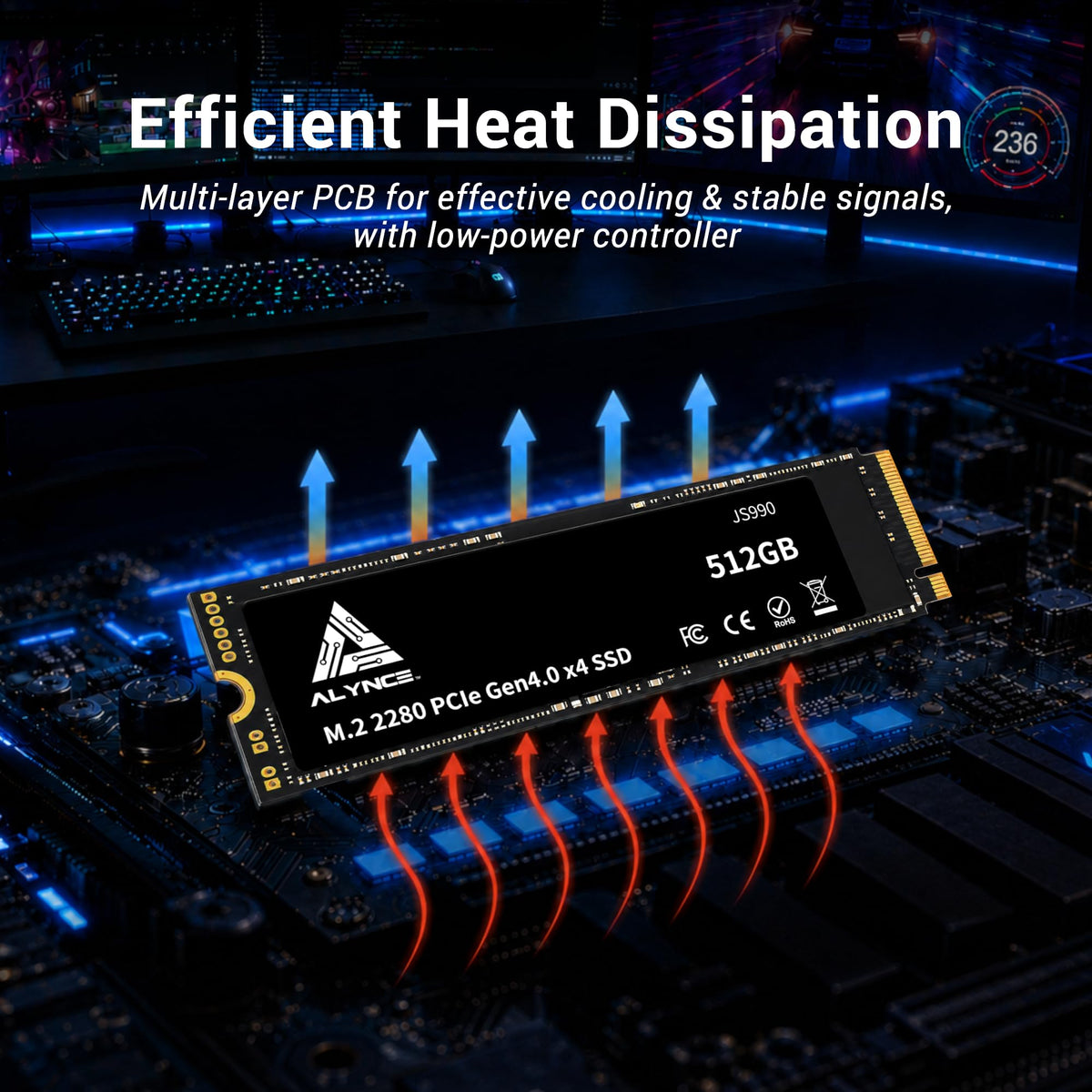 512GB PCIe Gen4 x4 NVMe M.2 2280 SSD R81932