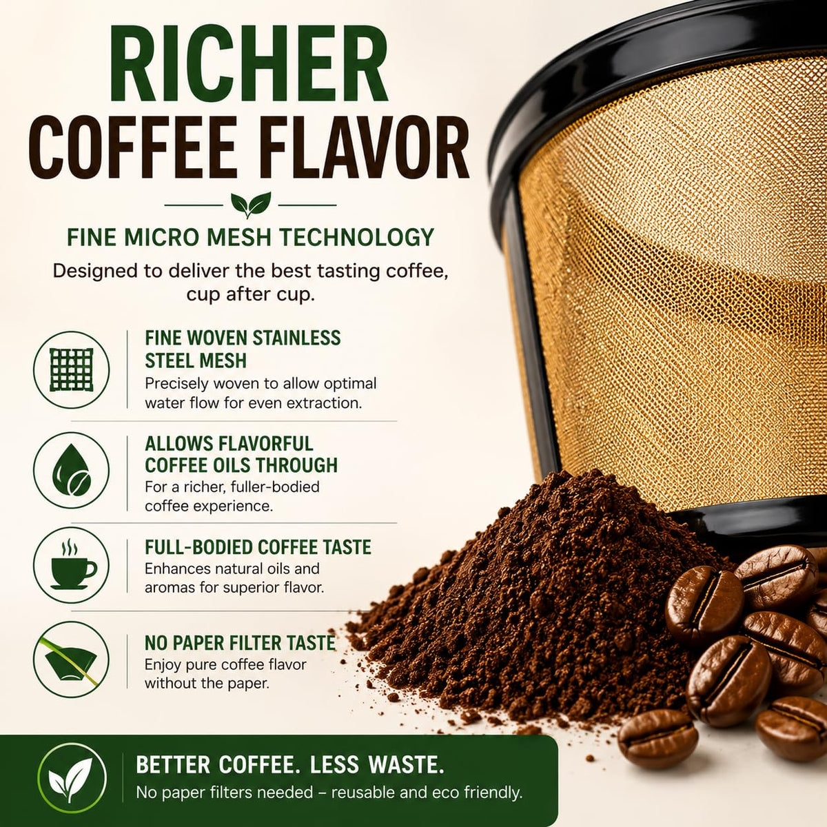 12 Cup Reusable Coffee Filter V808309