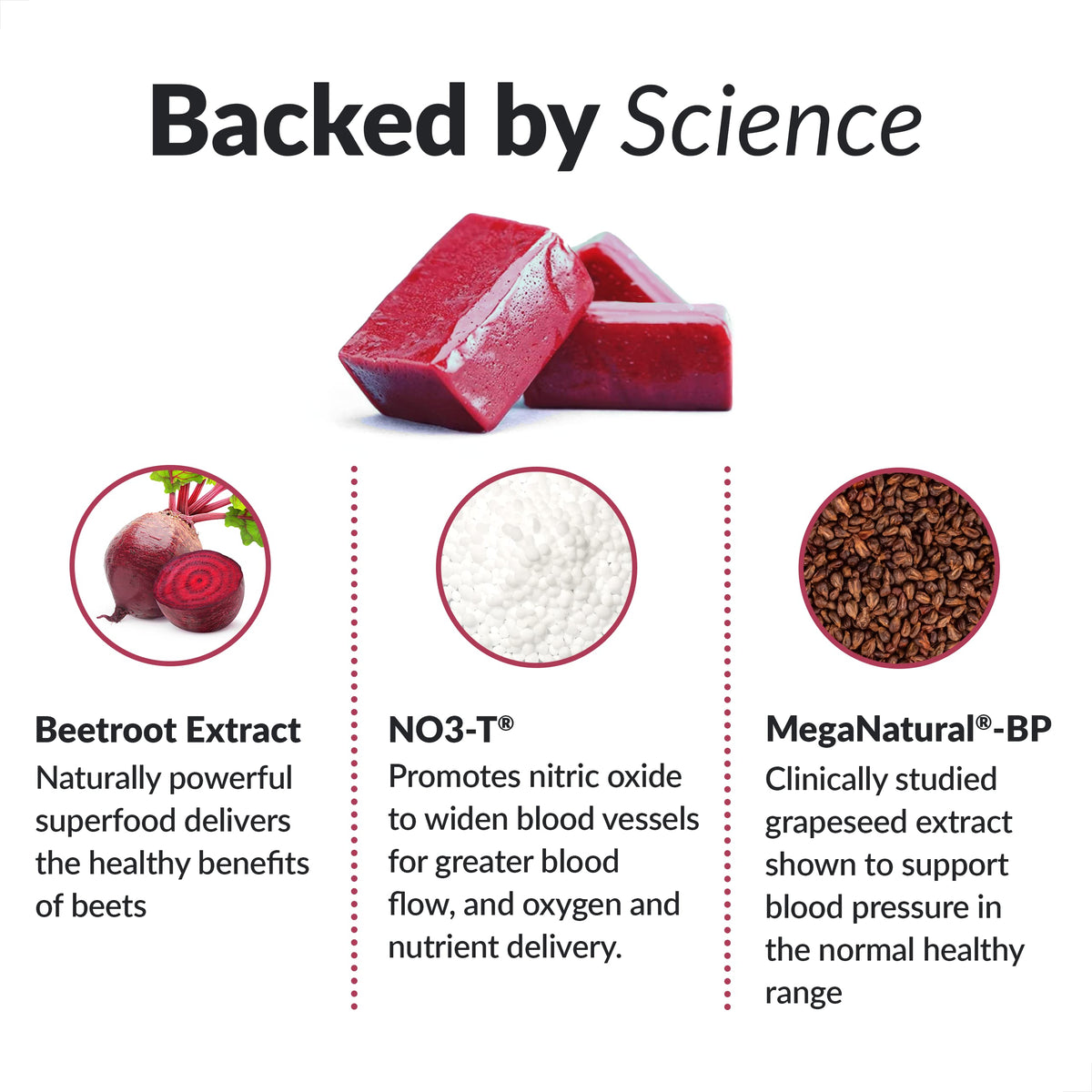 Beet Powder Drink Mix B659282
