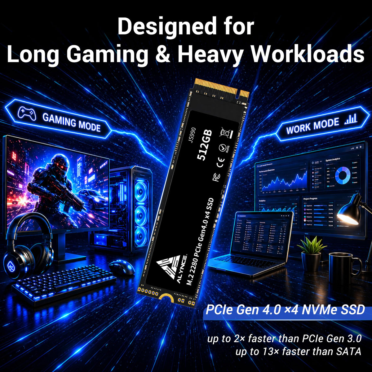 512GB PCIe Gen4 x4 NVMe M.2 2280 SSD R81932