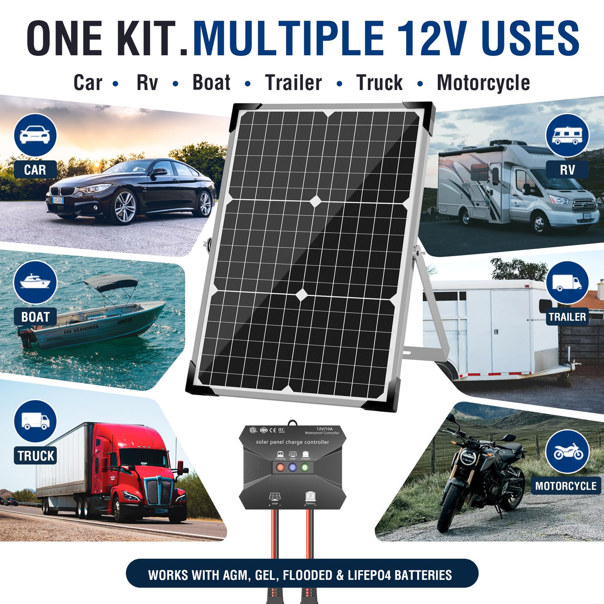 30W 12V Solar Panel Battery Charger Kit T119298